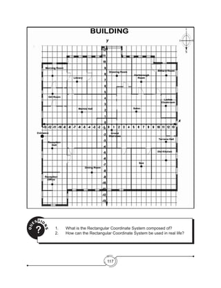 117
QU
ESTIO
NS
? 1.	 What is the Rectangular Coordinate System composed of?
2.	 How can the Rectangular Coordinate System be used in real life?
 