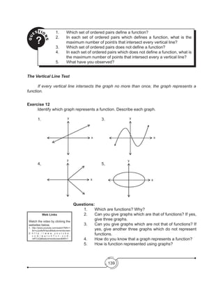 139
QU
ESTIO
NS?
1.	 Which set of ordered pairs define a function?
2.	 In each set of ordered pairs which defines a function, what is the
maximum number of point/s that intersect every vertical line?
3.	 Which set of ordered pairs does not define a function?
4.	 In each set of ordered pairs which does not define a function, what is
the maximum number of points that intersect every a vertical line?
5.	 What have you observed?
Exercise 12
	 Identify which graph represents a function. Describe each graph.
	1.						3.
	4,						5,	
Web Links
Watch the video by clicking the
websites below.
1.	http://www.youtube.com/watch?NR=1
&v=uJyx8eAHazo&feature=endscreen
2.	 h t t p : / / w w w . y o u t u b e .
c o m / w a t c h ? v = - x v D -
n4FOJQ&feature=endscreen&NR=1
Questions:
1.	 Which are functions? Why?
2.	 Can you give graphs which are that of functions? If yes,
give three graphs.
3.	 Can you give graphs which are not that of functions? If
yes, give another three graphs which do not represent
functions.
4.	 How do you know that a graph represents a function?
5.	 How is function represented using graphs?
The Vertical Line Test
	 If every vertical line intersects the graph no more than once, the graph represents a
function.
 