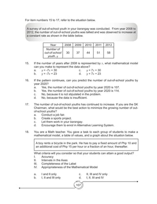 107
For item numbers 15 to 17, refer to the situation below.
A survey of out-of-school youth in your barangay was conducted. From year 2008 to
2012, the number of out-of-school youths was tallied and was observed to increase at
a constant rate as shown in the table below.
Year 2008 2009 2010 2011 2012
Number of
out-of-school
youth, y
30 37 44 51 58
15. 	 If the number of years after 2008 is represented by x, what mathematical model
can you make to represent the data above?
	a.	y = -7x + 30			 c. 	 y = 7x + 30
	b.	y = -7x + 23			 d. 	 y = 7x + 23
16. 	 If the pattern continues, can you predict the number of out-of-school youths by
year 2020?
	 a.	 Yes, the number of out-of-school youths by year 2020 is 107.
	 b.	 Yes, the number of out-of-school youths by year 2020 is 114.
	 c.	 No, because it is not stipulated in the problem.
	 d.	 No, because the data is insufficient.
17. 	 The number of out-of-school youths has continued to increase. If you are the SK
Chairman, what would be the best action to minimize the growing number of out-
of-school youths?
	 a.	 Conduct a job fair.
	 b.	 Create a sports project.
	 c.	 Let them work in your barangay.
	 d.	 Encourage them to enrol in Alternative Learning System.
18. 	 You are a Math teacher. You gave a task to each group of students to make a
mathematical model, a table of values, and a graph about the situation below.
	
A boy rents a bicycle in the park. He has to pay a fixed amount of Php 10 and
an additional cost of Php 15 per hour or a fraction of an hour, thereafter.
	 What criteria will you consider so that your students can attain a good output?
	 I.	Accuracy
	 II.	 Intervals in the Axes
	 III.	 Completeness of the Label
	 IV.	 Appropriateness of the Mathematical Model
	 a.	 I and II only			 c. 	 II, III and IV only
	 b.	 I, II and III only			 d. 	 I, II, III and IV
 
