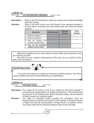 152
IRF WORKSHEET REVISITED
Activity 13
Description: 	 Below is the IRF Worksheet in which you will give your present knowledge
about the concept.
Direction:  	 Write in the fourth column your final answer to the questions provided in
the first column. Compare your final answers with your initial and revised
answers.
Questions Initial Answer
Revised
Answer
Final
Answer
1.	 What is a relation?
2.	 What is a function?
3.	How are relations and
functions represented?
4.	How are the quantities
related to each other?
	 What new realizations do you have about the topic? What new connections have
you made for yourself?
	 Now that you have a deeper understanding of the topic, you are ready to do the
tasks in the next section.
What to TransferWhat to Transfer
	 Your goal in this section is to apply your learning to real-life situations. You will be
given a practical task which will demonstrate your understanding.
GALLERY WALK
Activity 14
Description:	 Your output of this activity is one of your projects for the second quarter. It
summarizes the representations of relations and functions. This could be done
by groups of 5 to 8 members each. Before doing this project, you are required
to have a research on making a leaflet.
Direction: 		 You make an informative leaflet providing the information about the
representations of relations and functions. Each member in the group will give
a relation and write its representations. Arrange these in a creative manner.
Your group output will be assessed using the rubric on the next page.
 