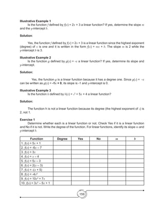 159
Illustrative Example 1
Is the function f defined by f(x) = 2x + 3 a linear function? If yes, determine the slope m
and the y-intercept b.
Solution:
Yes, the function f defined by f(x) = 2x + 3 is a linear function since the highest exponent
(degree) of x is one and it is written in the form f(x) = mx + b. The slope m is 2 while the
y-intercept b is 3.
Illustrative Example 2
Is the function g defined by g(x) = -x a linear function? If yes, determine its slope and
y-intercept.
Solution:
	 Yes, the function g is a linear function because it has a degree one. Since g(x) =  -x
can be written as g(x) = -1x + 0, its slope is -1 and y-intercept is 0.
Illustrative Example 3
		Is the function h defined by h(x) = x2
+ 5x + 4 a linear function?
Solution:
The function h is not a linear function because its degree (the highest exponent of x) is
2, not 1.
Exercise 1
	 Determine whether each is a linear function or not. Check Yes if it is a linear function
and No if it is not. Write the degree of the function. For linear functions, identify its slope m and
y-intercept b.
Function Degree Yes No m b
1. f(x) = 5x + 1
2. f(x) = -6x – 7
3. f(x) = 3x
4. f(x) = x – 4
5. f(x) = 5x – 3
6. f(x) = 2(x – 3)
7. f(x) = -(x + 5)
8. f(x) = -4x2
9. f(x) = 10x2
+ 7x
10. f(x) = 3x2
– 5x + 1
 