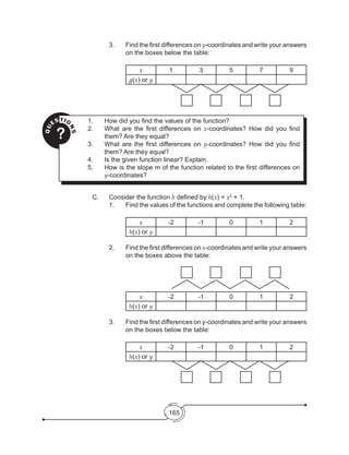 165
3.	 Find the first differences on y-coordinates and write your answers
on the boxes below the table:
x 1 3 5 7 9
g(x) or y
			
C. 	 Consider the function h defined by h(x) = x2
+ 1.
1.	 Find the values of the functions and complete the following table:
x -2 -1 0 1 2
h(x) or y
2.	 Find the first differences on x-coordinates and write your answers
on the boxes above the table:
			
x -2 -1 0 1 2
h(x) or y
3.	 Find the first differences on y-coordinates and write your answers
on the boxes below the table:
x -2 -1 0 1 2
h(x) or y
			
QU
ESTIO
NS
?
1.	 How did you find the values of the function?
2.	 What are the first differences on x-coordinates? How did you find
them? Are they equal?
3.	 What are the first differences on y-coordinates? How did you find
them? Are they equal?
4.	 Is the given function linear? Explain.
5.	 How is the slope m of the function related to the first differences on
y-coordinates?
 