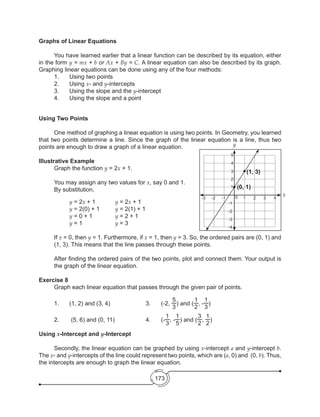 173
Using Two Points
	 One method of graphing a linear equation is using two points. In Geometry, you learned
that two points determine a line. Since the graph of the linear equation is a line, thus two
points are enough to draw a graph of a linear equation.
Illustrative Example
	 Graph the function y = 2x + 1.
	 You may assign any two values for x, say 0 and 1.
	 By substitution,
		y = 2x + 1		 y = 2x + 1
		y = 2(0) + 1		 y = 2(1) + 1
		y = 0 + 1		 y = 2 + 1
		y = 1			 y = 3
If x = 0, then y = 1. Furthermore, if x = 1, then y = 3. So, the ordered pairs are (0, 1) and
(1, 3). This means that the line passes through these points.
After finding the ordered pairs of the two points, plot and connect them. Your output is
the graph of the linear equation.
Exercise 8
	 Graph each linear equation that passes through the given pair of points.
	 1.	 (1, 2) and (3, 4)	 	 	 3. 	 (-2,
5
3
) and (
1
2
, -
1
3
)
	 2.	 (5, 6) and (0, 11)		 	 4. 	 (-
1
3
, -
1
5
) and (
3
2
,
1
2
)
Using x-Intercept and y-Intercept
	 Secondly, the linear equation can be graphed by using x-intercept a and y-intercept b.
The x- and y-intercepts of the line could represent two points, which are (a, 0) and  (0, b). Thus,
the intercepts are enough to graph the linear equation.
(1, 3)
(0, 1)
0 1 2 3 4
2
3
4
5
-1
-2
-3
-4
1
-1-2-3
x
y
Graphs of Linear Equations
	 You have learned earlier that a linear function can be described by its equation, either
in the form y = mx + b or Ax + By = C. A linear equation can also be described by its graph.
Graphing linear equations can be done using any of the four methods:
	 1.	 Using two points
	 2.	Using x- and y-intercepts
	 3.	 Using the slope and the y-intercept
	 4.	 Using the slope and a point
 