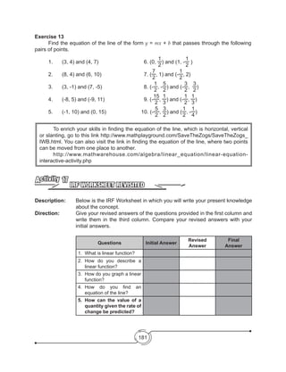 181
Exercise 13
	 Find the equation of the line of the form y = mx + b that passes through the following
pairs of points.
1.	 (3, 4) and (4, 7)	 	 	 	 6. (0,
1
2
) and (1, -
1
2
)
2.	 (8, 4) and (6, 10)		 	 	 7. (
7
2
, 1) and (-
1
2
, 2)
3.	 (3, -1) and (7, -5)		 	 	 8. (-
1
2
, -
5
2
) and (-
3
2
,
3
2
)
4.	 (-8, 5) and (-9, 11)	 	 	 9. (-
15
2
,
1
3
) and (-
1
2
,
1
3
)
5.	 (-1, 10) and (0, 15)	 	 	 10. (-
5
2
,
3
2
) and (
1
2
, -
1
4
)
IRF WORKSHEET REVISITED
Activity 17
Description: 	 Below is the IRF Worksheet in which you will write your present knowledge
about the concept.
Direction:  	 Give your revised answers of the questions provided in the first column and
write them in the third column. Compare your revised answers with your
initial answers.
	
Questions Initial Answer
Revised
Answer
Final
Answer
1.	 What is linear function?
2.	How do you describe a
linear function?
3.	 How do you graph a linear
function?
4.	 How do you find an
equation of the line?
5.	How can the value of a
quantity given the rate of
change be predicted?
	 To enrich your skills in finding the equation of the line, which is horizontal, vertical
or slanting, go to this link http://www.mathplayground.com/SaveTheZogs/SaveTheZogs_
IWB.html. You can also visit the link in finding the equation of the line, where two points
can be moved from one place to another.
	 http://www.mathwarehouse.com/algebra/linear_equation/linear-equation-
interactive-activity.php
 