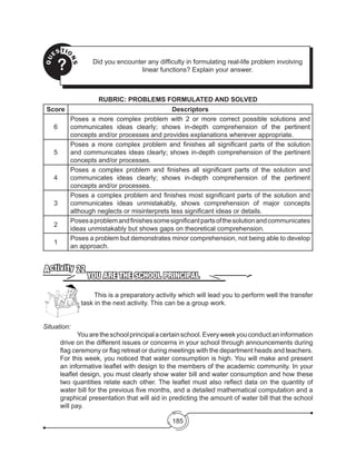 185
QU
ESTIO
NS?
1.	 What equation describes the dog’s weight?
2.	 What method did you use in graphing the linear equation?
3.	 How will you predict the dog’s weight given the rate of
change in his weight?
QU
ESTIO
NS? Did you encounter any difficulty in formulating real-life problem involving
linear functions? Explain your answer.
RUBRIC: PROBLEMS FORMULATED AND SOLVED
Score Descriptors
6
Poses a more complex problem with 2 or more correct possible solutions and
communicates ideas clearly; shows in-depth comprehension of the pertinent
concepts and/or processes and provides explanations wherever appropriate.
5
Poses a more complex problem and finishes all significant parts of the solution
and communicates ideas clearly; shows in-depth comprehension of the pertinent
concepts and/or processes.
4
Poses a complex problem and finishes all significant parts of the solution and
communicates ideas clearly; shows in-depth comprehension of the pertinent
concepts and/or processes.
3
Poses a complex problem and finishes most significant parts of the solution and
communicates ideas unmistakably, shows comprehension of major concepts
although neglects or misinterprets less significant ideas or details.
2
Posesaproblemandfinishessomesignificantpartsofthesolutionandcommunicates
ideas unmistakably but shows gaps on theoretical comprehension.
1
Poses a problem but demonstrates minor comprehension, not being able to develop
an approach.
YOU ARE THE SCHOOL PRINCIPAL
Activity 22
	 This is a preparatory activity which will lead you to perform well the transfer
task in the next activity. This can be a group work.
Situation:
	 Youaretheschoolprincipalacertainschool.Everyweekyouconductaninformation
drive on the different issues or concerns in your school through announcements during
flag ceremony or flag retreat or during meetings with the department heads and teachers.
For this week, you noticed that water consumption is high. You will make and present
an informative leaflet with design to the members of the academic community. In your
leaflet design, you must clearly show water bill and water consumption and how these
two quantities relate each other. The leaflet must also reflect data on the quantity of
water bill for the previous five months, and a detailed mathematical computation and a
graphical presentation that will aid in predicting the amount of water bill that the school
will pay.
 