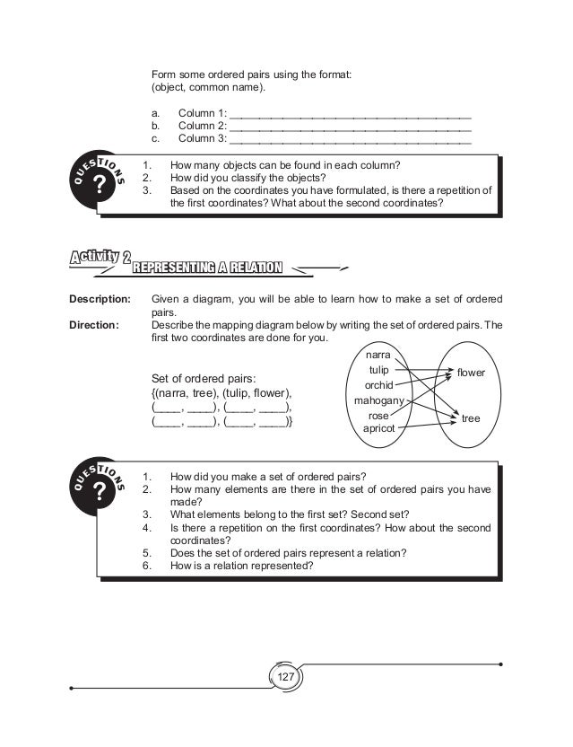 MATH MODULE GRADE 8 MATH MODULE GRADE 8