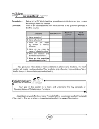 128
IRF WORKSHEET
Activity 3
Description: 	 Below is the IRF Worksheet that you will accomplish to record your present
knowledge about the concept.
Direction: 		 Write in the second column your initial answers to the questions provided in
the first column.
Questions Initial Answer
Revised
Answer
Final
Answer
1.	 What is relation?
2.	 What is function?
3.	What do you mean
by domain of relation/
function?
4.	What do you mean by
range of relation/function?
5.	 How are relations and
functions represented?
6.	How are the quantities
related to each other?
	 You gave your initial ideas on representations of relations and functions. The next
section will enable you to understand how a relation and a function represented and do a
leaflet design to demonstrate your understanding.
	 Your goal in this section is to learn and understand the key concepts of
Representations of Relations and Functions.
What to ProcessWhat to Process
	A relation is any set of ordered pairs. The set of all first coordinates is called the domain
of the relation. The set of all second coordinates is called the range of the relation.
 
