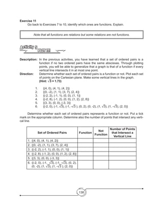 138
Note that all functions are relations but some relations are not functions.
Exercise 11
	 Go back to Exercises 7 to 10, identify which ones are functions. Explain.
PLOT IT!
Activity 5
Description:	 In the previous activities, you have learned that a set of ordered pairs is a
function if no two ordered pairs have the same abscissas. Through plotting
points, you will be able to generalize that a graph is that of a function if every
vertical line intersects it in at most one point.
Direction: 		 Determine whether each set of ordered pairs is a function or not. Plot each set
of points on the Cartesian plane. Make some vertical lines in the graph.
			(Hint: √3 = 1.73)
1.	 {(4, 0), (4, 1), (4, 2)}
2.	 {(0, -2), (1, 1), (3, 7), (2, 4)}
3.	 {(-2, 2), (-1, 1), (0, 0), (1, 1)}
4.	 {(-2, 8), (-1, 2), (0, 0), (1, 2), (2, 8)}
5.	 {(3, 3), (0, 0), (-3, 3)}
6.	 {(-2, 0), (-1, √3), (-1, -√3 ), (0, 2), (0, -2), (1, √3), (1, -√3), (2, 0)}
		 Determine whether each set of ordered pairs represents a function or not. Put a tick
mark on the appropriate column. Determine also the number of points that intersect any verti-
cal line.
Set of Ordered Pairs Function
Not
Function
Number of Points
that Intersect a
Vertical Line
1.	 {(4, 0), (4, 1), (4, 2)}
2.	 {(0, -2), (1, 1), (3, 7), (2, 4)}
3.	 {(-2, 2), (-1, 1), (0, 0), (1, 1)}
4.	 {(-2, 8), (-1, 2), (0, 0), (1, 2), (2, 8)}
5.	 {(3, 3), (0, 0), (-3, 3)}
6.	 {(-2, 0), (-1,  √3), (-1, -√3), (0, 2),      
(0, -2), (1, √3), (1, -√3 ), (2, 0)}
 