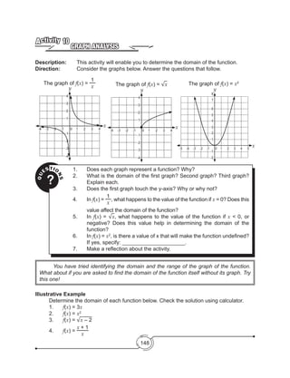 148
GRAPH ANALYSIS
Activity 10
Description: 	 This activity will enable you to determine the domain of the function.
Direction: 		 Consider the graphs below. Answer the questions that follow.
The graph of f(x) = x2
QU
ESTIO
NS
?
1.	 Does each graph represent a function? Why?
2.	 What is the domain of the first graph? Second graph? Third graph?
Explain each.
3.	 Does the first graph touch the y-axis? Why or why not?
4.	In f(x) =
1
x
, what happens to the value of the function if x = 0? Does this
value affect the domain of the function?
5.	In f(x) = √x, what happens to the value of the function if x < 0, or
negative? Does this value help in determining the domain of the
function?
6.	 In f(x) = x2
, is there a value of x that will make the function undefined?
If yes, specify: _____________________.
7.	 Make a reflection about the activity.
	 You have tried identifying the domain and the range of the graph of the function.
What about if you are asked to find the domain of the function itself without its graph. Try
this one!
Illustrative Example
	 Determine the domain of each function below. Check the solution using calculator.
	1.	f(x) = 3x
	2.	f(x) = x2
	3.	f(x) = √x – 2
	4.	f(x) =
x + 1
x
1
-1
-1
-2
-3-4 -2
-3
-4
1
2
3
4
0 2 3 4 1
-1
-1
-2
-3-4 -2
-3
-4
1
2
3
4
0 2 3 4
1
-1
-1
-2
-3-4-5 -2
1
2
3
4
5
6
7
8
0 2 3 4 5
The graph of f(x) =
1
x The graph of f(x) = √x
x
y
x
y
x
y
 