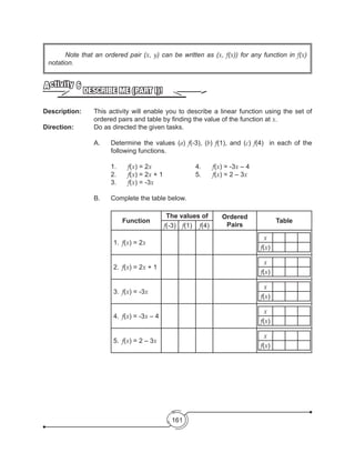 161
	 Note that an ordered pair (x, y) can be written as (x, f(x)) for any function in f(x)
notation.
DESCRIBE ME (PART I)!
Activity 6
Description: 	 This activity will enable you to describe a linear function using the set of
ordered pairs and table by finding the value of the function at x.
Direction: 		 Do as directed the given tasks.
A.	 Determine the values (a) f(-3), (b) f(1), and (c) f(4)   in each of the
following functions.
	1.	f(x) = 2x 			 4. 	 f(x) = -3x – 4
	2.	f(x) = 2x + 1		 5. 	 f(x) = 2 – 3x
	3.	f(x) = -3x
B.	 Complete the table below.
Function
The values of Ordered
Pairs
Table
f(-3) f(1) f(4)
1.	 f(x) = 2x
x
f(x)
2.	 f(x) = 2x + 1
x
f(x)
3.	 f(x) = -3x
x
f(x)
4.	 f(x) = -3x – 4
x
f(x)
5.	 f(x) = 2 – 3x
x
f(x)
 