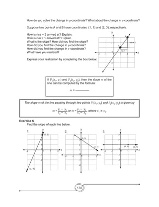 170
3
2
1
-1
-1
-2
-2
0
0 1 2
(0, 3)
(2, 1)
y
x
3
2
-1
-1
-2
-2
0
0 1 2
1
(1, 1) (2, 1)
y
x
	 How do you solve the change in y-coordinate? What about the change in x-coordinate?
	 Suppose two points A and B have coordinates  (1, 1) and (2, 3), respectively.
	 How is rise = 2 arrived at? Explain.
	 How is run = 1 arrived at? Explain.
	 What is the slope? How did you find the slope?
	 How did you find the change in y-coordinate?
	 How did you find the change in x-coordinate?
	 What have you realized?
	 Express your realization by completing the box below:
If P1
(x1
, y1
) and P2
(x2
, y2
), then the slope m of the
line can be computed by the formula:
m = --------------
The slope m of the line passing through two points P1
(x1
, y1
) and P2
(x2
, y2
) is given by
m =
y2
– y1
x2
– x1
or m =
y1
– y2
x1
– x2
, where x1
≠ x2
.
Exercise 6
	 Find the slope of each line below.
	1.					2.					3.	
rise = 2
3
2
1
-1
-1
-2
-2
0
0 1 2 3
run = 1
A
B
3
2
1
-1
-1
-2
-2
0
0 1 2
(0, 3)
(-2, -4)
y
x
y
x
 