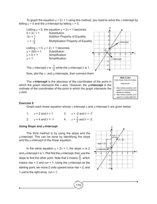 174
	Letting y = 0, the equation y = 2x + 1 becomes
	 0 = 2x + 1		 Substitution
	-2x = 1		 Addition Property of Equality
	 x = -
1
2
		 Multiplication Property of Equality
	Letting x = 0, y = 2x + 1 becomes
	 y = 2(0) + 1		 Substitution
	 y = 0 + 1	 	 Simplification
	 y = 1		 	 Simplification
	The x-intercept a is -
1
2
while the y-intercept b is 1.
	 Now, plot the x- and y-intercepts, then connect them.
	 To graph the equation y = 2x + 1 using this method, you need to solve the x-intercept by
letting y = 0 and the y-intercept by letting x = 0.
Web Links
Click these links for further
references:
1.	http://www.youtube.com/
watch?v=mvsUD3tDnHk
&feature=related.
2.	http://www.youtube.com/
watch?v=mxBoni8N70Y
Exercise 9
	 Graph each linear equation whose x-intercept a and y-intercept b are given below.
1.	 a = 2 and b = 1		 3. 	 a = -2 and b = -7	
2.	 a = 4 and b = -1		 4. 	 a =
1
2
and b = -2
Using Slope and y-Intercept
	 The third method is by using the slope and the
y-intercept. This can be done by identifying the slope
and the y-intercept of the linear equation.
	 In the same equation y = 2x + 1, the slope m is 2
and y-intercept b is 1. Plot first the y-intercept, then use the
slope to find the other point. Note that 2 means
2
1
, which
means rise = 2 and run = 1. Using the y-intercept as the
starting point, we move 2 units upward since rise = 2, and
1 unit to the right since run = 1.
y-intercept
rise = 2
(1, 3)
0 1 2 3 4
2
3
4
5
-1
-2
-3
-4
1
-1-2-3
run = 1
x
y
y-intercept
x-intercept
1
0 1 2 3 4
2
3
4
5
-1
-2
-3
-4
1
-1-2-3
x
y
- 1
2
	 The x-intercept is the abscissa of the coordinates of the point in
which the graph intersects the x-axis. However, the y-intercept is the
ordinate of the coordinates of the point in which the graph intersects the
y-axis.
 
