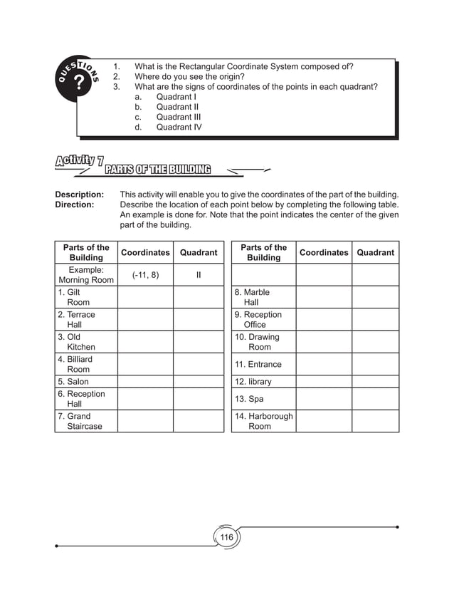 K to 12 Grade 8 Math Learners Module Quarter 2 PDF