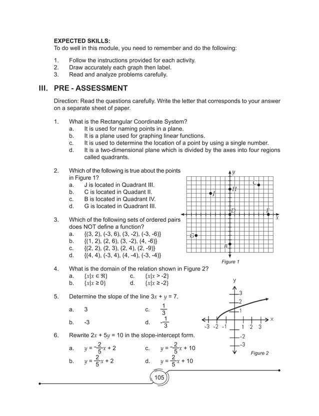 K to 12 Grade 8 Math Learners Module Quarter 2 PDF
