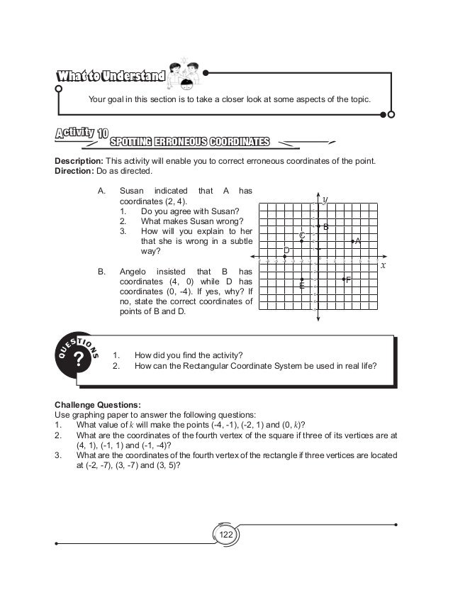 K to 12 Grade 8 Math Learners Module Quarter 2