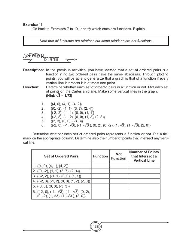 K To 12 Grade 8 Math Learners Module Quarter 2