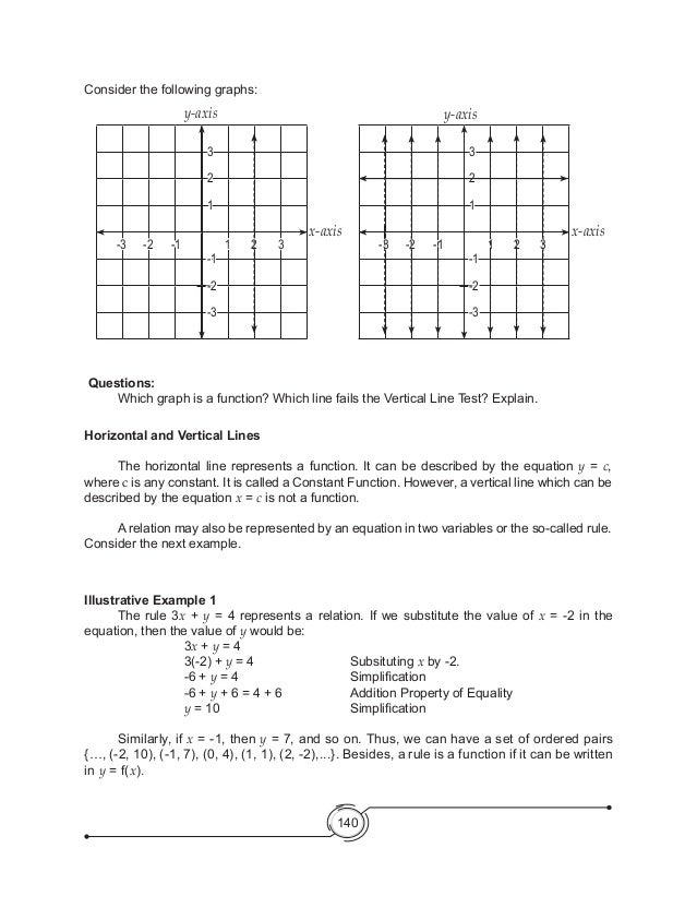 K To 12 Grade 8 Math Learners Module Quarter 2 - 