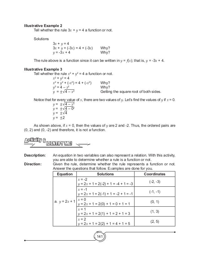 K To 12 Grade 8 Math Learners Module Quarter 2
