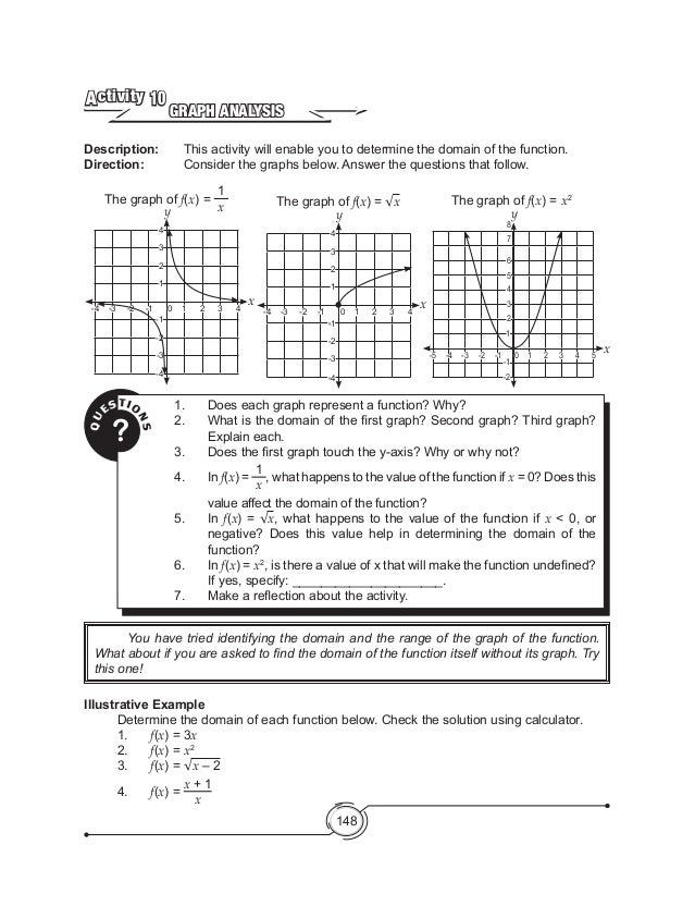 K to 12 Grade 8 Math Learners Module Quarter 2