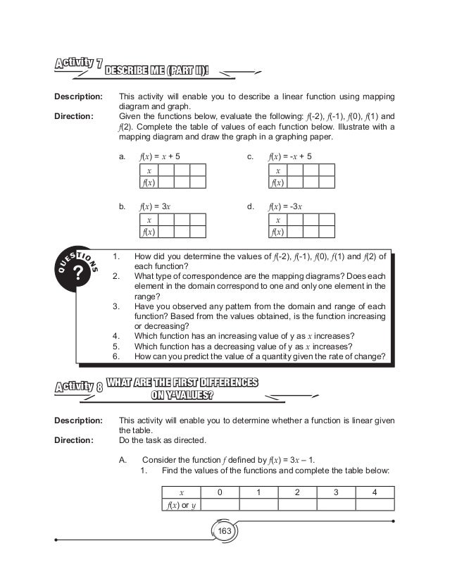 K to 12 Grade 8 Math Learners Module Quarter 2