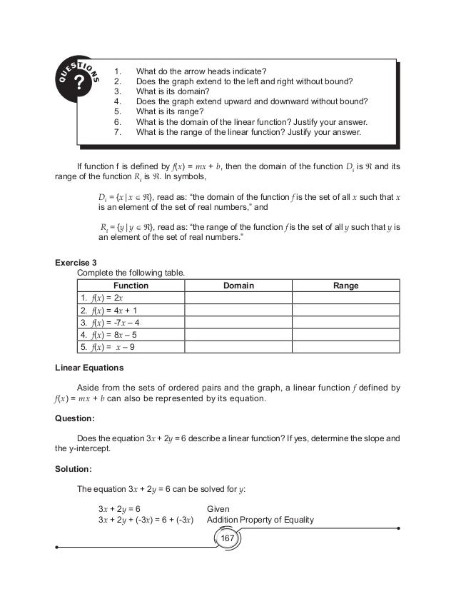 K to 12 Grade 8 Math Learners Module Quarter 2
