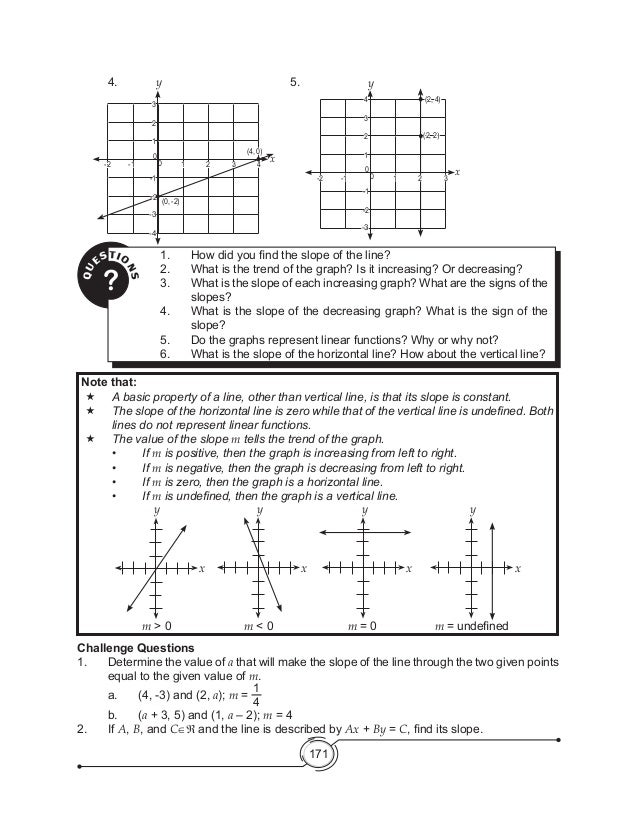 K to 12 Grade 8 Math Learners Module Quarter 2