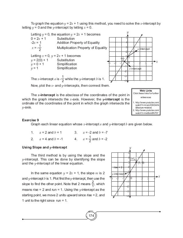K to 12 Grade 8 Math Learners Module Quarter 2