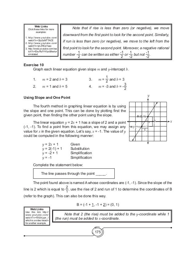 K to 12 Grade 8 Math Learners Module Quarter 2