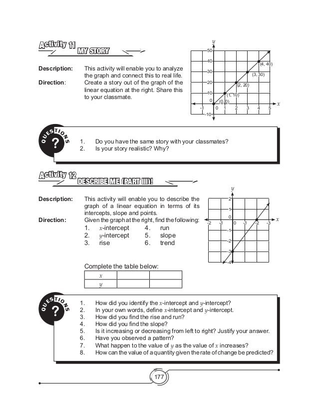 K to 12 Grade 8 Math Learners Module Quarter 2