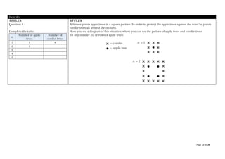 Math_LEARNING-SESSION-GUIDE_studsWeek1.pdf