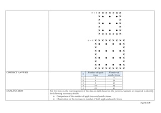 Math_LEARNING-SESSION-GUIDE_studsWeek1.pdf