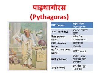 Western Mathematicians Informations Contribution of Western Mathematician in Mathematics | PPTX
