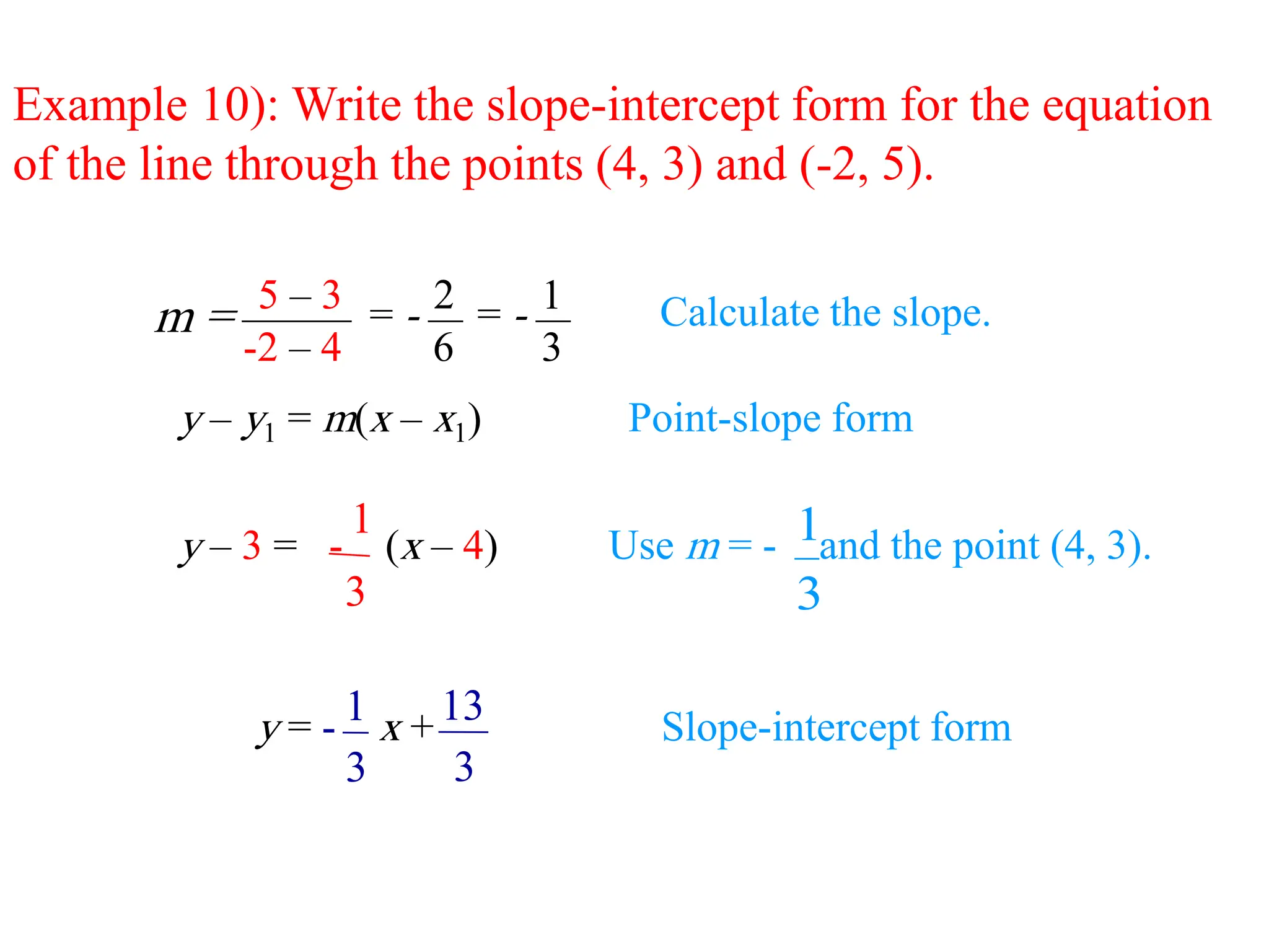 20
Example 10): Write the slope-intercept form for the equation
of the line through the points (4, 3) and (-2, 5).
y – y1 = m(x – x1) Point-slope form
Slope-intercept form
y = - x + 13
3
1
3
2 1
5 – 3
-2 – 4
= -
6
= -
3
Calculate the slope.
m =
Use m = - and the point (4, 3).
y – 3 = - (x – 4)
1
3 3
1
 