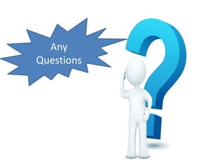 Any
Questions
 