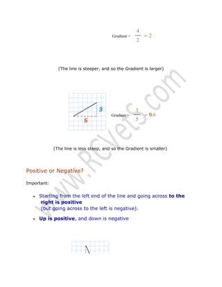 4
Gradient =

2

=

2

(The line is steeper, and so the Gradient is larger)

3
Gradient =

5

=

0.6

(The line is less steep, and so the Gradient is smaller)

Positive or Negative?
Important:


Starting from the left end of the line and going across to the
right is positive
(but going across to the left is negative).



Up is positive, and down is negative

 