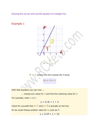 Knowing this we can work out the equation of a straight line:

Example 1

2
m =

= 2
1

b=1

(where the line crosses the Y-Axis)

So: y = 2x + 1

With that equation you can now ...
... choose any value for
For example, when

x and find the matching value for y

x is 1:
y = 2×1 + 1 = 3

Check for yourself that

x=1 and y=3 is actually on the line.

Or we could choose another value for

x, such as 7:

y = 2×7 + 1 = 15

 