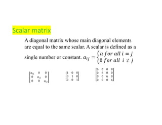 Graphics Engineering Number Matrix Comprehensive Engineering Mathematics I: Linear Algebra and Matrix ...
