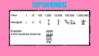 EGYPTIANNUMBERS
 