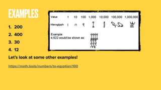 EXAMPLES
1. 200
2. 400
3. 30
4. 12
Let’s look at some other examples!
https://math.tools/numbers/to-egyptian/100
 