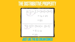 THEDISTRIBUTIVEPROPERTY
JUSTLIKETHEICECREAMCONES!
 