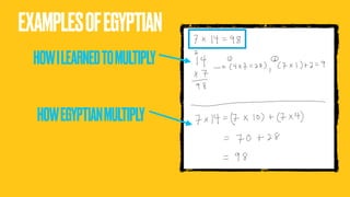 EXAMPLESOFEGYPTIAN
HOWILEARNEDTOMULTIPLY
HOWEGYPTIANMULTIPLY
 