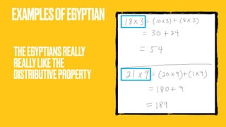 EXAMPLESOFEGYPTIAN
THEEGYPTIANSREALLY
REALLYLIKETHE
DISTRIBUTIVEPROPERTY
 
