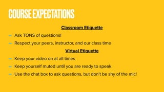 COURSEEXPECTATIONS
Classroom Etiquette
- Ask TONS of questions!
- Respect your peers, instructor, and our class time
Virtual Etiquette
- Keep your video on at all times
- Keep yourself muted until you are ready to speak
- Use the chat box to ask questions, but don’t be shy of the mic!
 