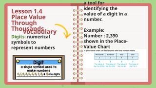 Math Lesson 1.2 place valeue hundred tens ones thousand 3rd grade | PPTX