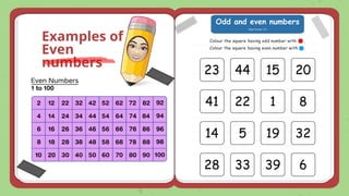 even onn numbers grade 2 number patterns | PPTX