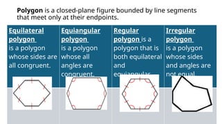 Equangular Shape Naming Polygons and different type of angles | PPTX