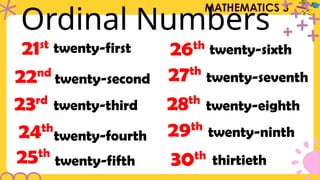 MATH LESSON20 For elementary lessons.pptx