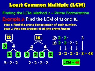 Math Lesson the prime factorization method 8.13.2019.ppt