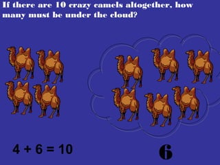 If there are 10 crazy camels altogether, how
many must be under the cloud?
4 + 6 = 10 6
 