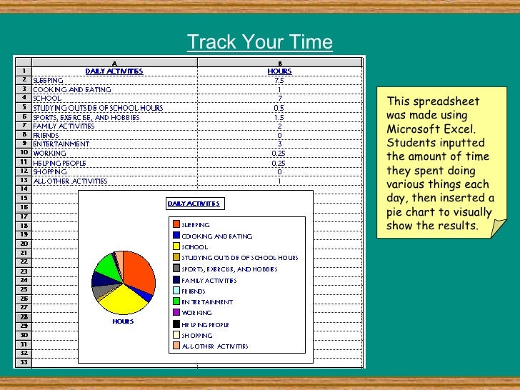 math lessons using word and excel